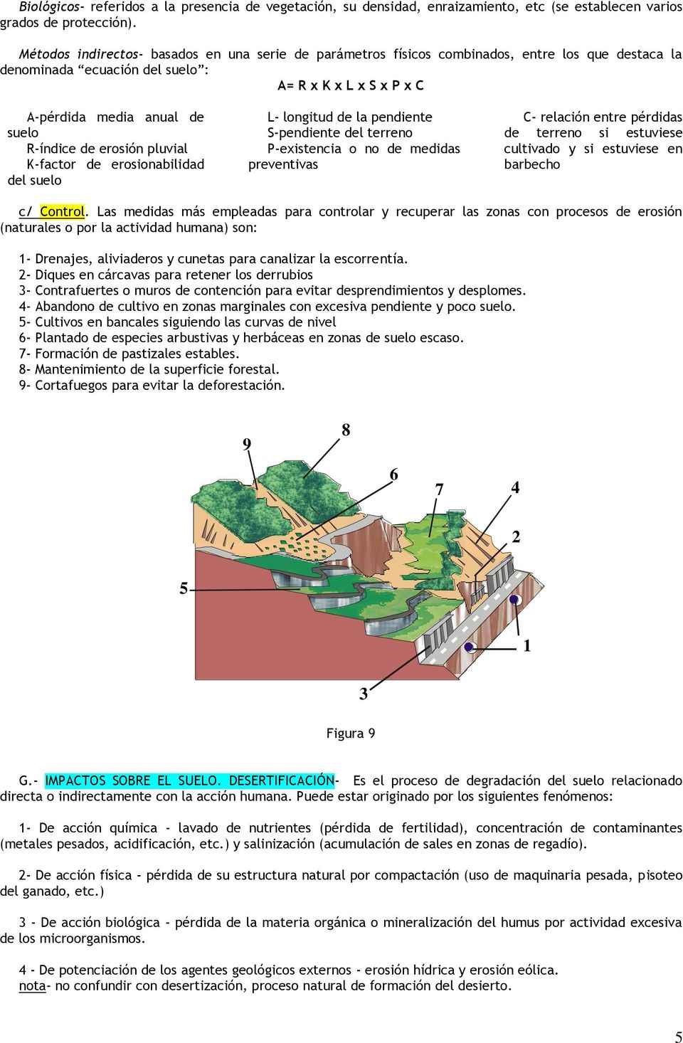 erosión pluvial K-factor de erosionabilidad del suelo L- longitud de la pendiente S-pendiente del terreno P-existencia o no de medidas preventivas C- relación entre pérdidas de terreno si estuviese