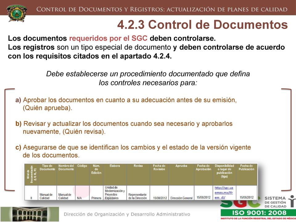 2.4. Debe establecerse un procedimiento documentado que defina los controles necesarios para: a) Aprobar los documentos en cuanto a su adecuación
