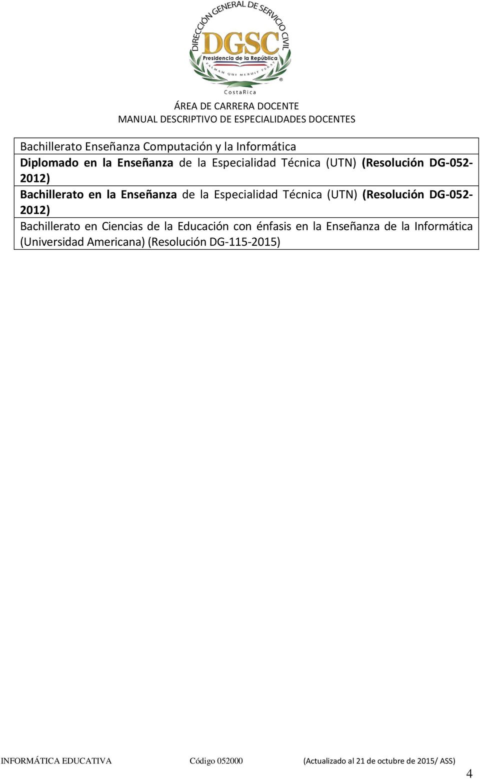 Especialidad Técnica (UTN) (Resolución DG-052-2012) Bachillerato en Ciencias de la
