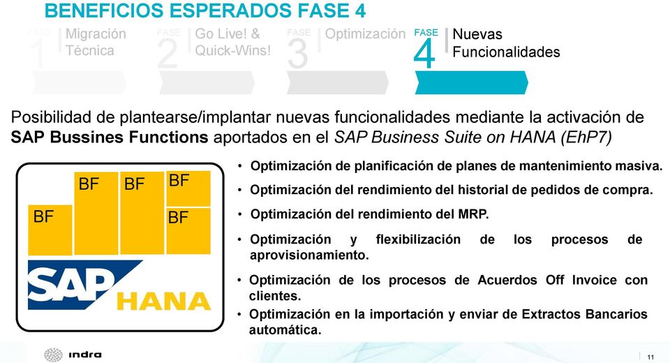el SAP Business Suite on HANA (EhP7) BF BF BF BF BF Optimización de planificación de planes de mantenimiento masiva.