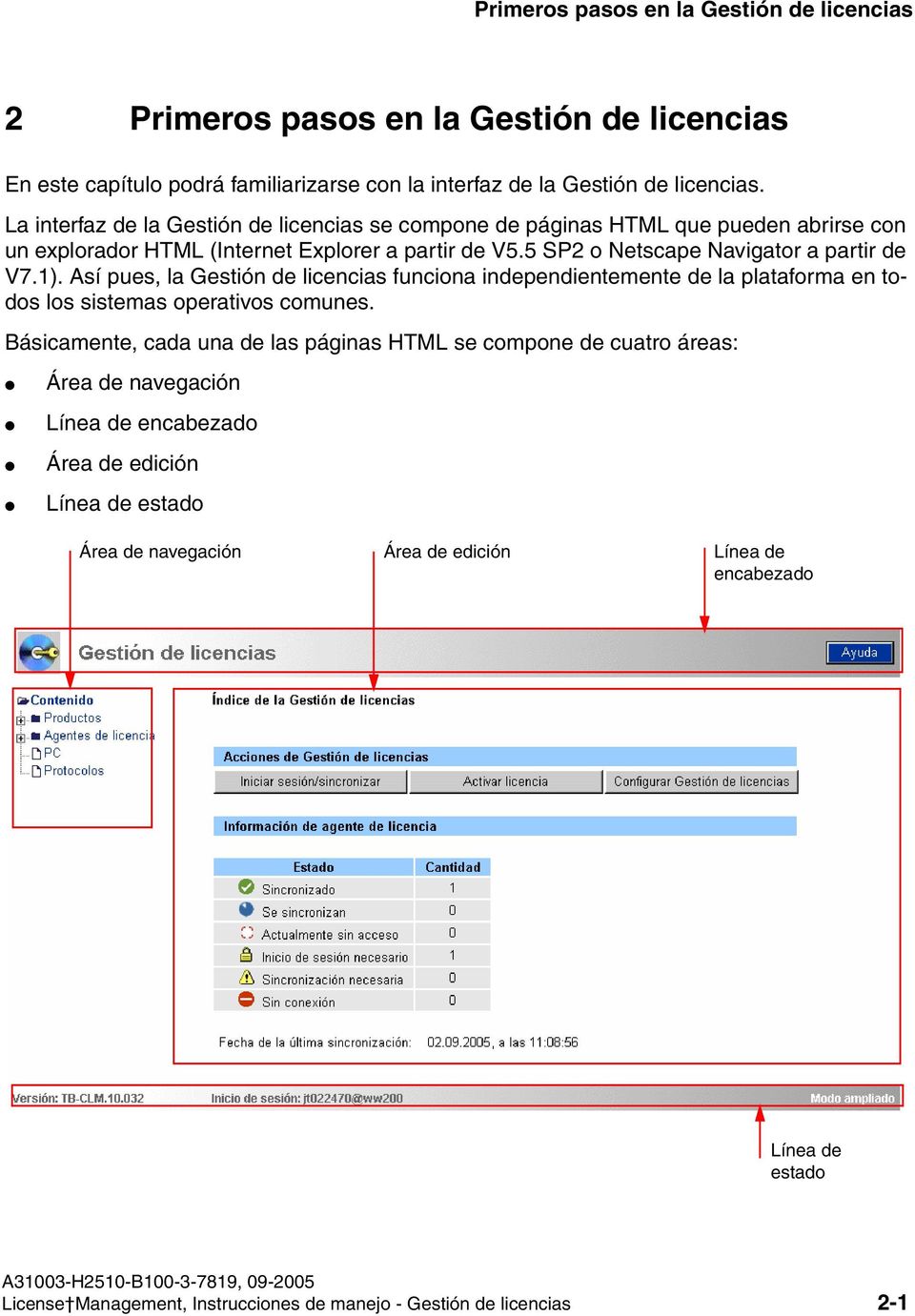 La interfaz de la Gestión de licencias se compone de páginas HTML que pueden abrirse con un explorador HTML (Internet Explorer a partir de V5.5 SP2 o Netscape Navigator a partir de V7.1).