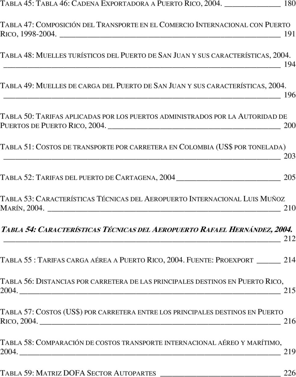 196 TABLA 50: TARIFAS APLICADAS POR LOS PUERTOS ADMINISTRADOS POR LA AUTORIDAD DE PUERTOS DE PUERTO RICO, 2004.