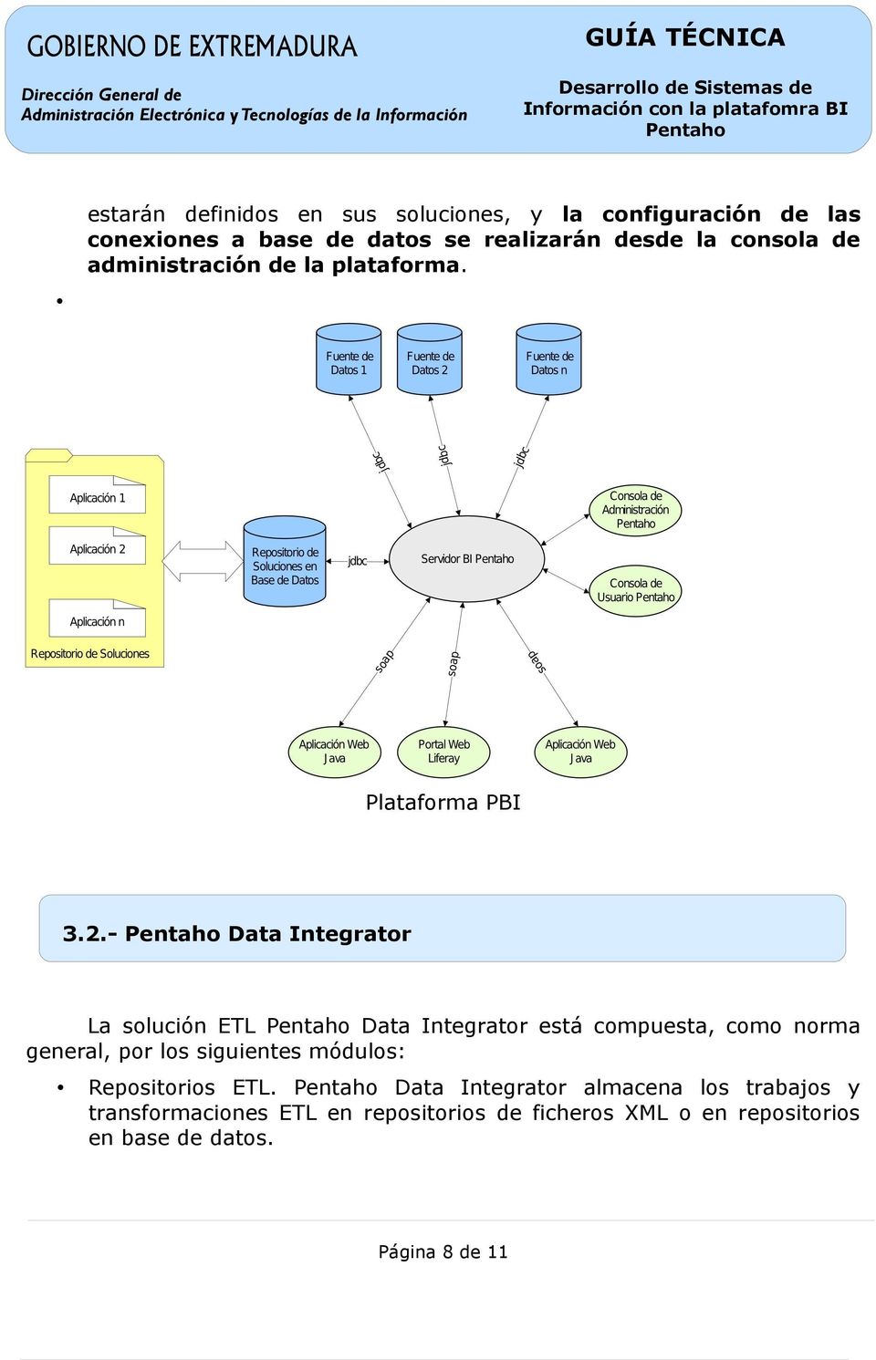 - Data Integrator La solución ETL Data Integrator está compuesta, como norma general, por los siguientes