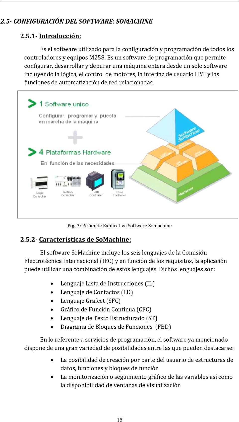funciones de automatización de red relacionadas. Fig. 7: Pirámide Explicativa Software Somachine 2.5.