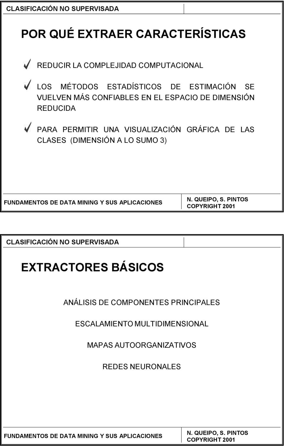 VISUALIZACIÓN GRÁFICA DE LAS CLASES (DIMENSIÓN A LO SUMO 3) EXTRACTORES BÁSICOS ANÁLISIS DE