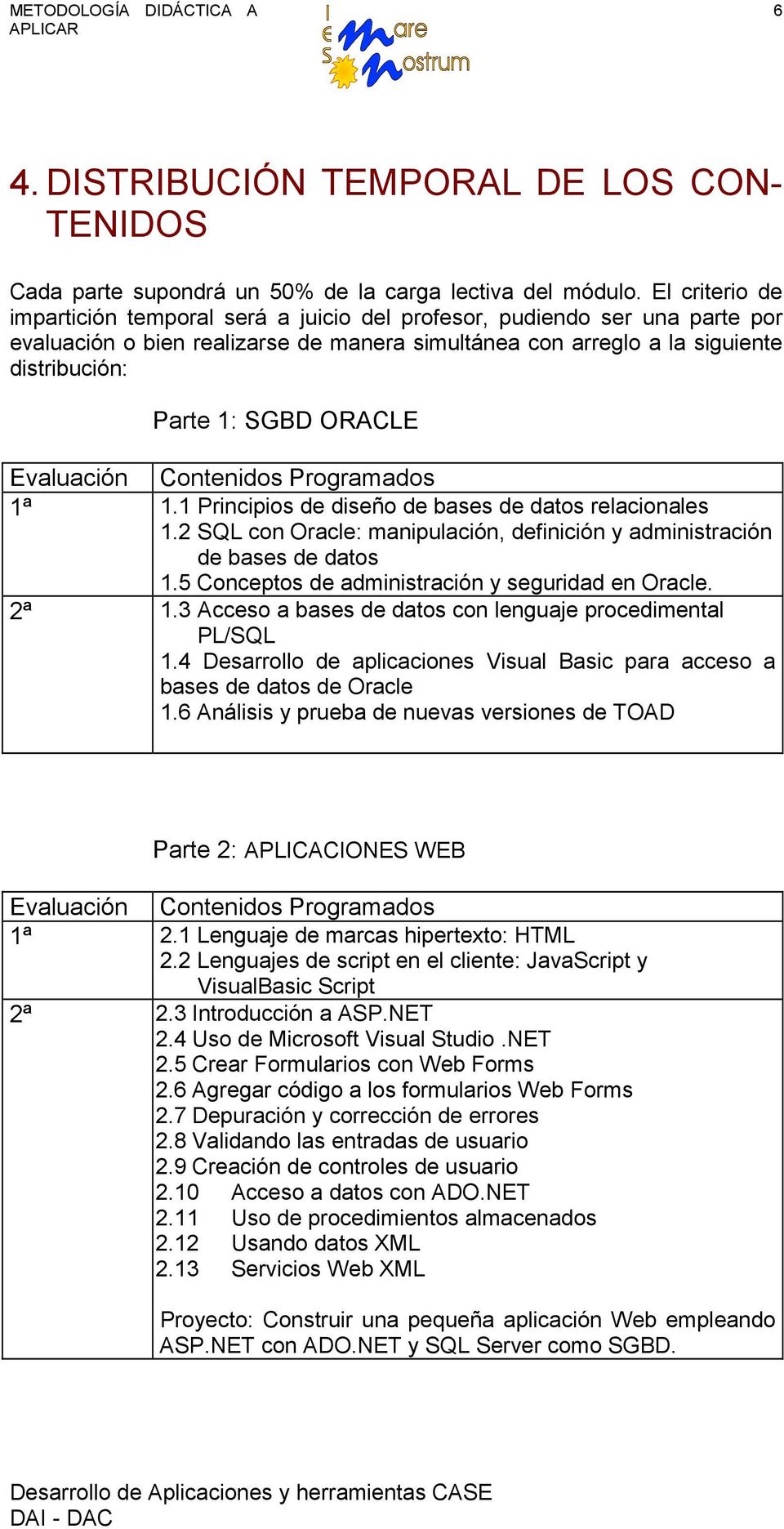ORACLE Evaluación Contenidos Programados 1ª 1.1 Principios de diseño de bases de datos relacionales 1.2 SQL con Oracle: manipulación, definición y administración de bases de datos 1.