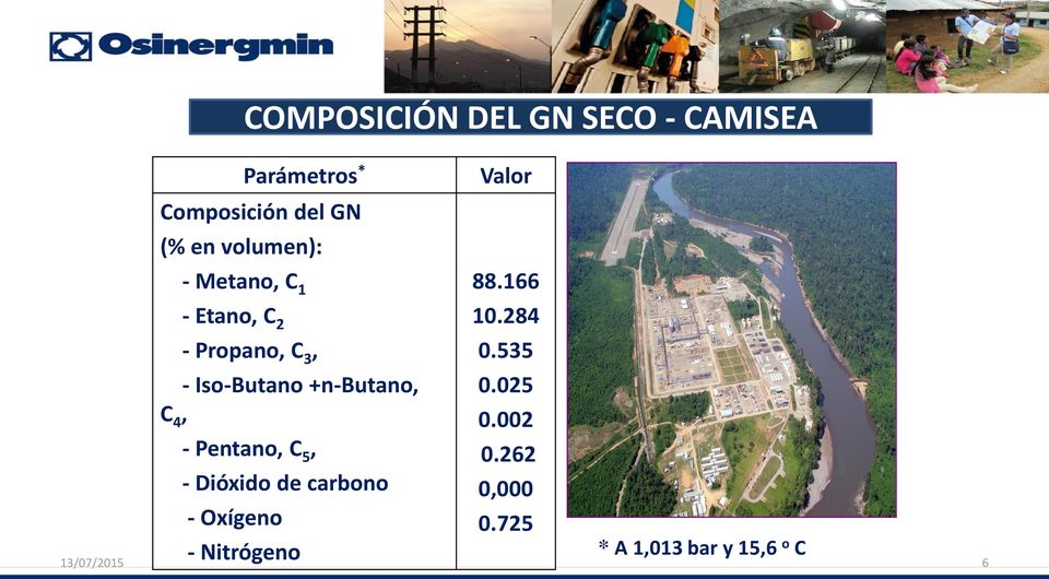 carbono - Oxígeno COMPOSICIÓN DEL GN SECO - CAMISEA - Nitrógeno Valor 88.