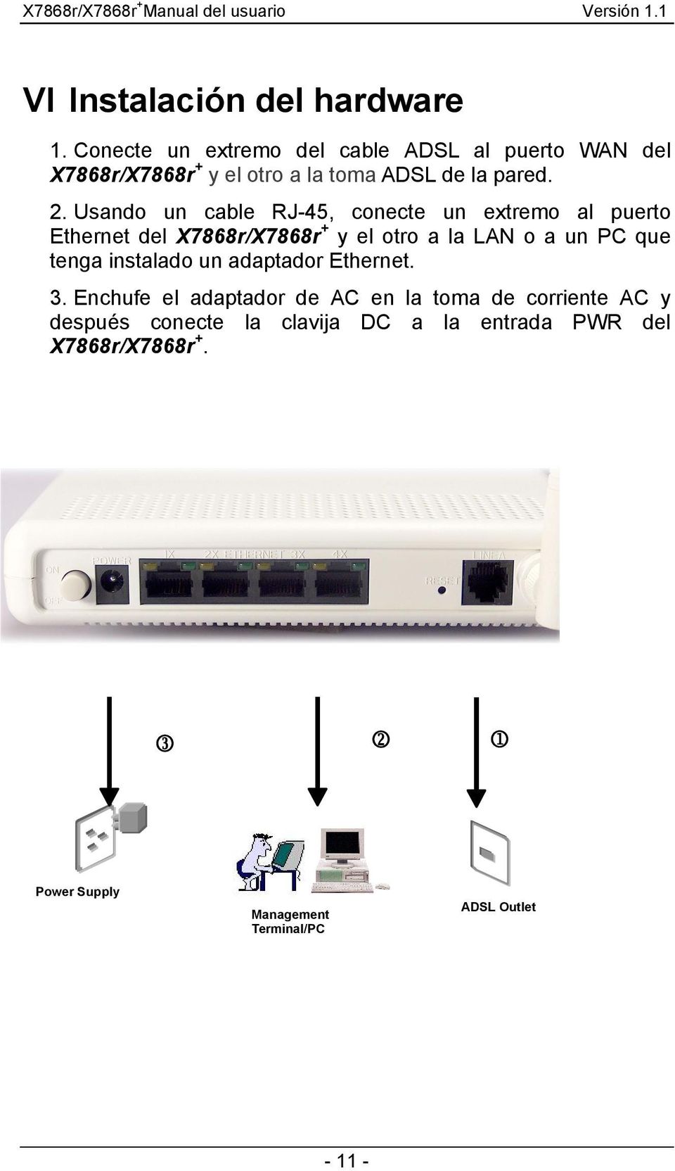 Usando un cable RJ-45, conecte un extremo al puerto Ethernet del X7868r/X7868r + y el otro a la LAN o a un PC que tenga