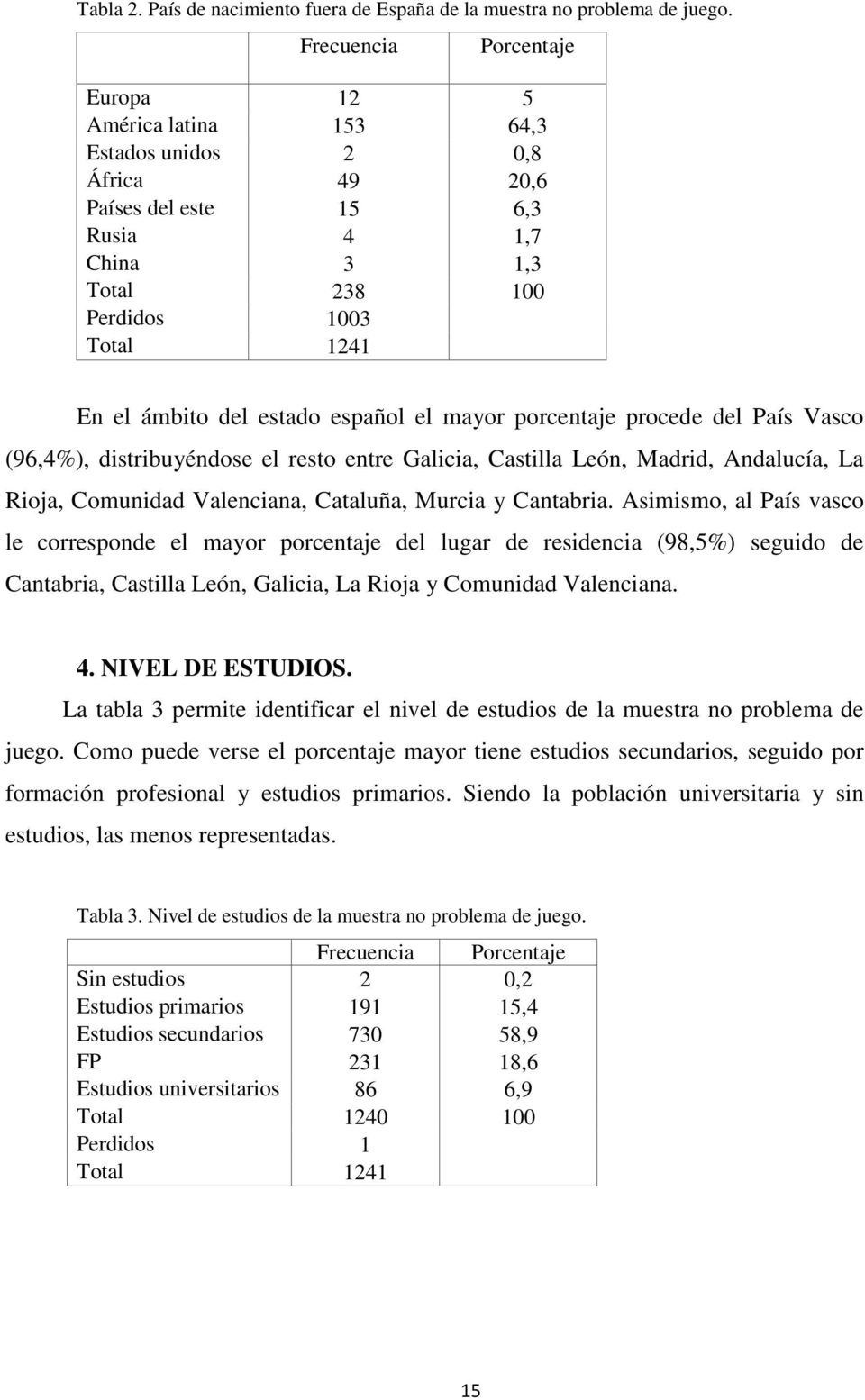 estado español el mayor porcentaje procede del País Vasco (96,4%), distribuyéndose el resto entre Galicia, Castilla León, Madrid, Andalucía, La Rioja, Comunidad Valenciana, Cataluña, Murcia y