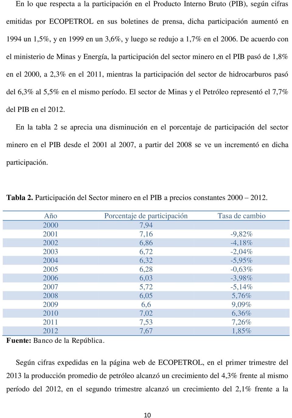De acuerdo con el ministerio de Minas y Energía, la participación del sector minero en el PIB pasó de 1,8% en el 2000, a 2,3% en el 2011, mientras la participación del sector de hidrocarburos pasó