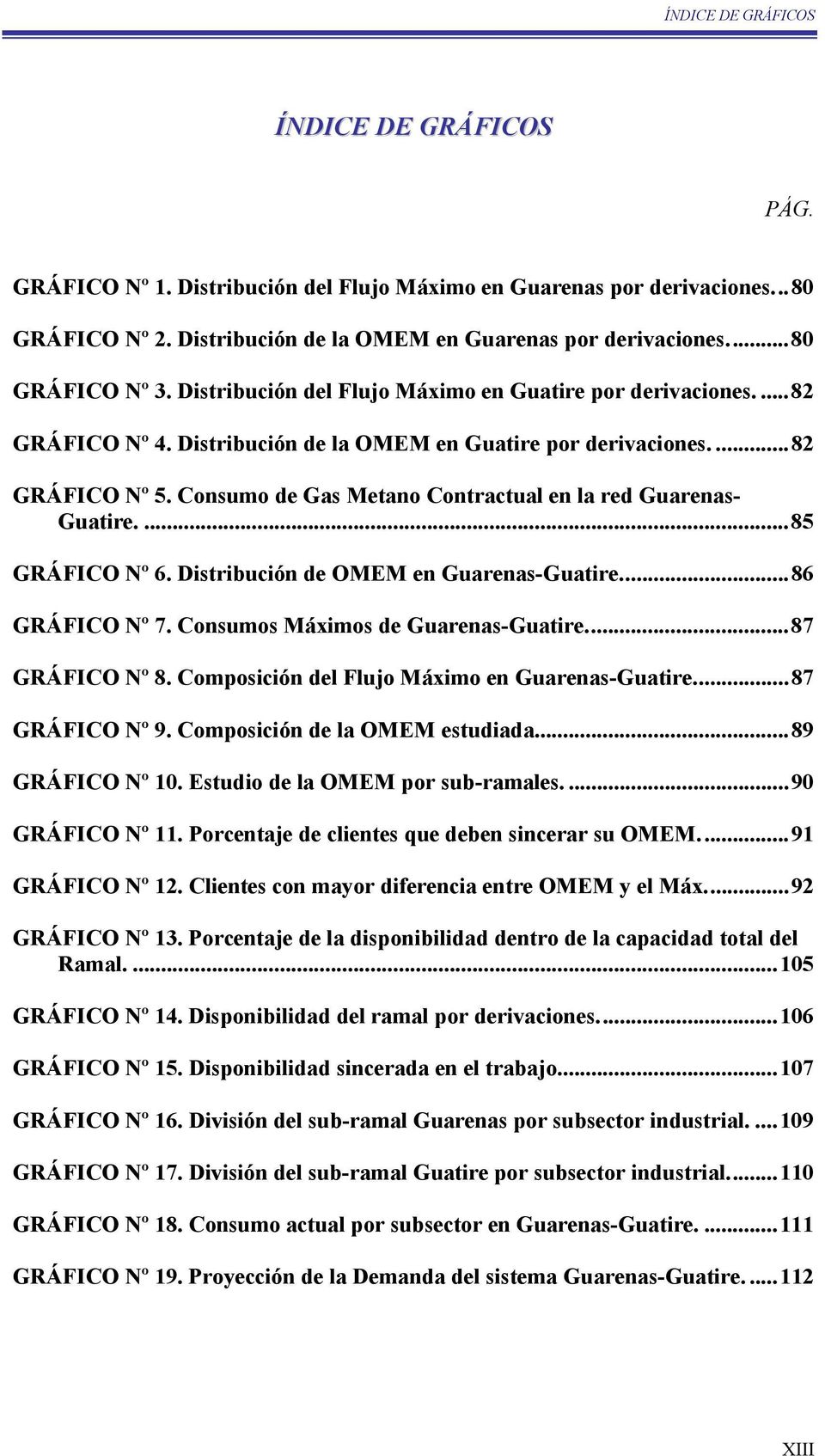 Consumo de Gas Metano Contractual en la red Guarenas- Guatire....85 GRÁFICO Nº 6. Distribución de OMEM en Guarenas-Guatire...86 GRÁFICO Nº 7. Consumos Máximos de Guarenas-Guatire...87 GRÁFICO Nº 8.