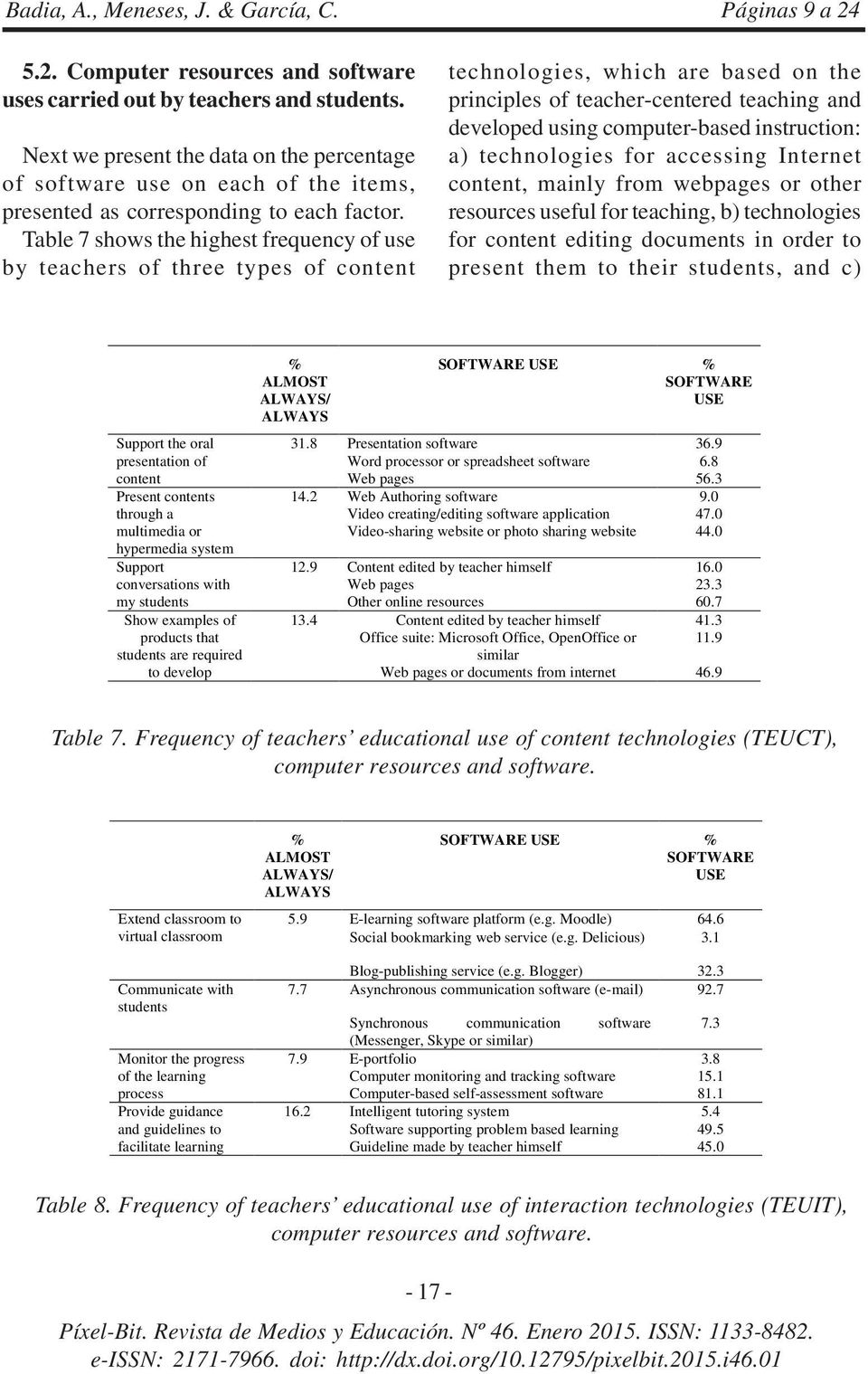 Table 7 shows the highest frequency of use by teachers of three types of content technologies, which are based on the principles of teacher-centered teaching and developed using computer-based