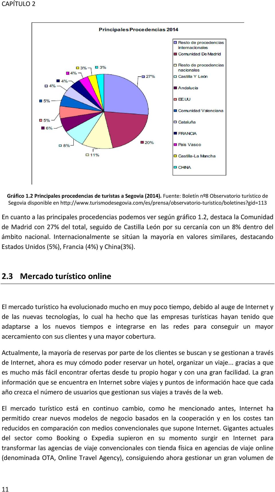 2, destaca la Comunidad de Madrid con 27% del total, seguido de Castilla León por su cercanía con un 8% dentro del ámbito nacional.