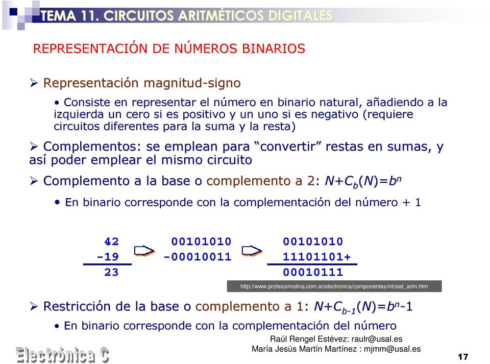 emplear el mismo circuito Complemento a la base o complemento a 2: 2 N+C b (N)=b n En binario corresponde con la complementación n del número n + http://www.