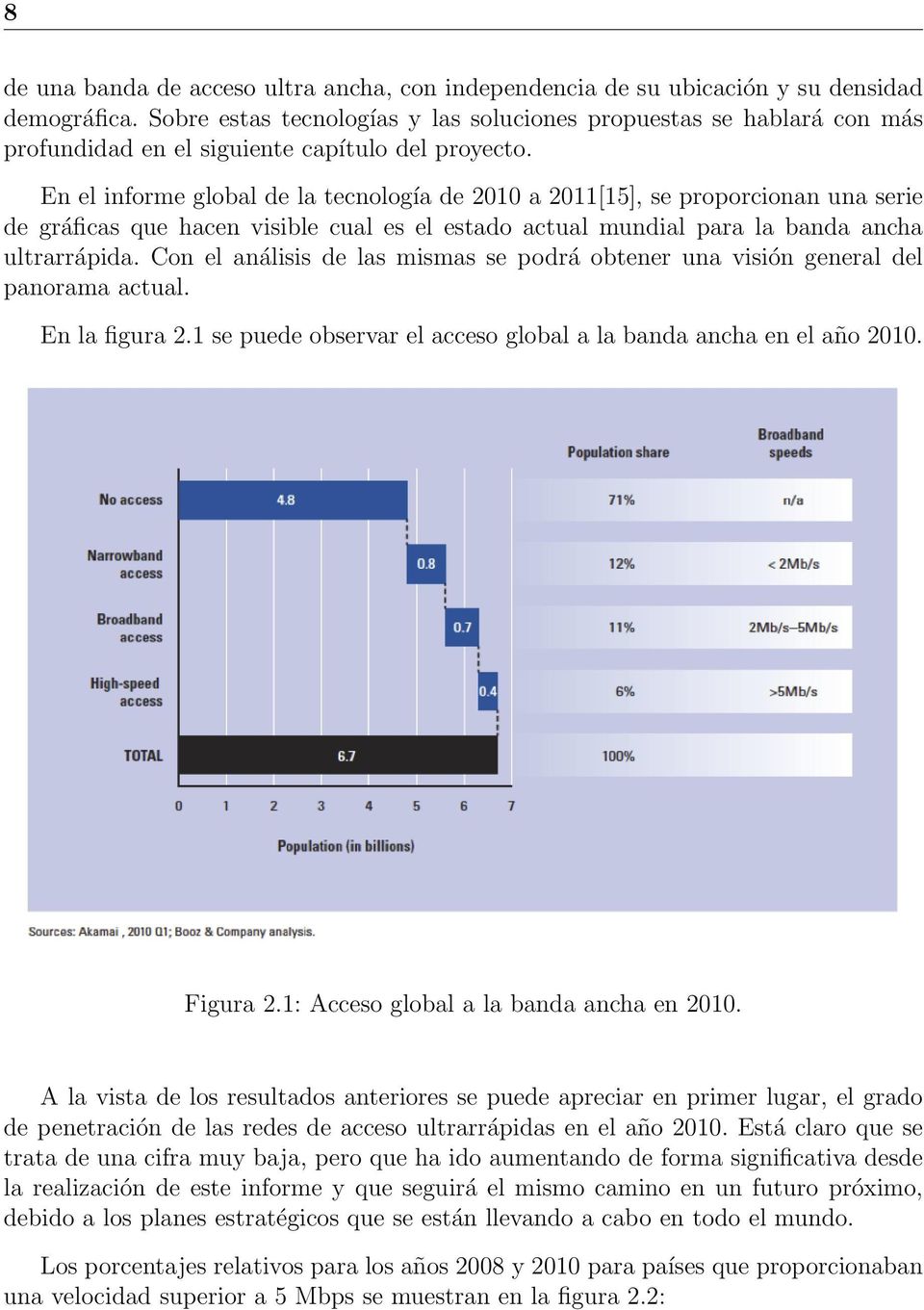 En el informe global de la tecnología de 2010 a 2011[15], se proporcionan una serie de gráficas que hacen visible cual es el estado actual mundial para la banda ancha ultrarrápida.