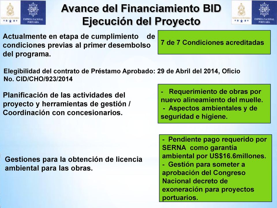 CID/CHO/923/2014 Planificación de las actividades del proyecto y herramientas de gestión / Coordinación con concesionarios. - Requerimiento de obras por nuevo alineamiento del muelle.
