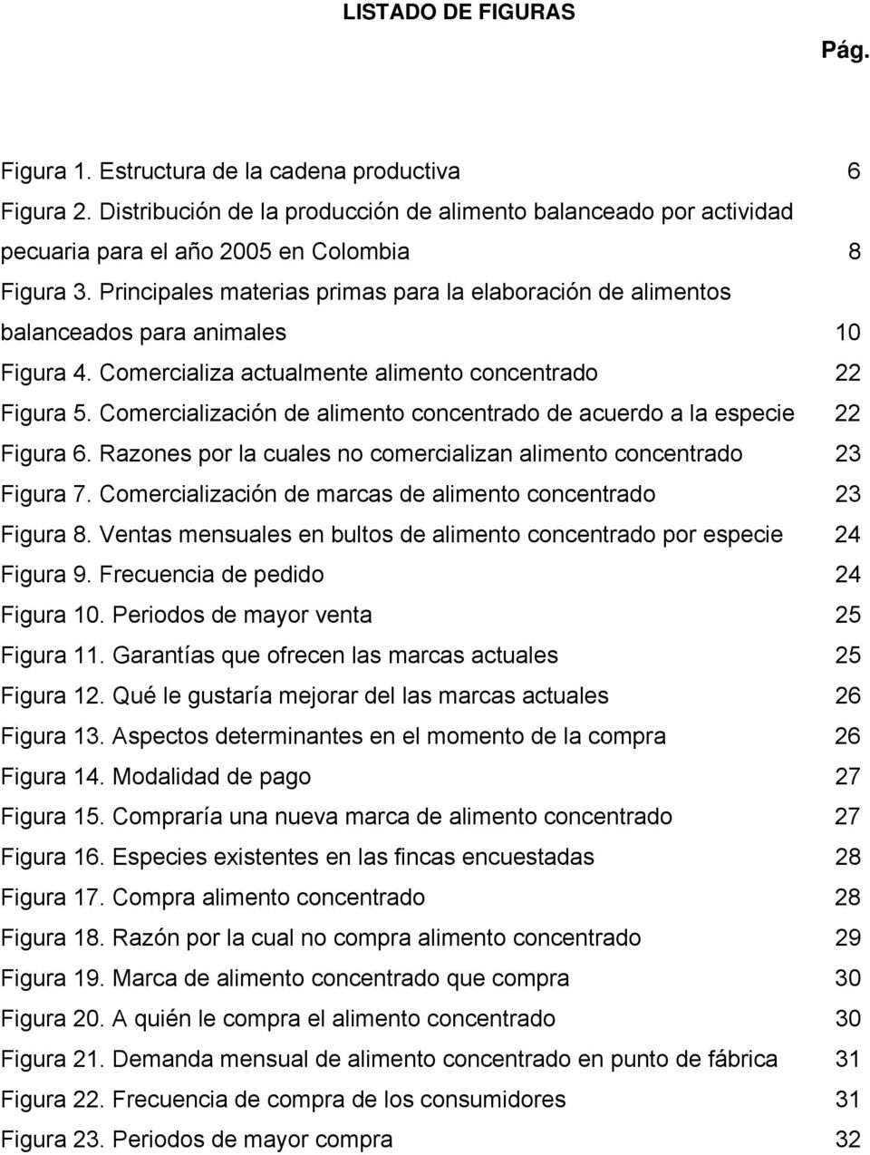 Comercialización de alimento concentrado de acuerdo a la especie 22 Figura 6. Razones por la cuales no comercializan alimento concentrado 23 Figura 7.
