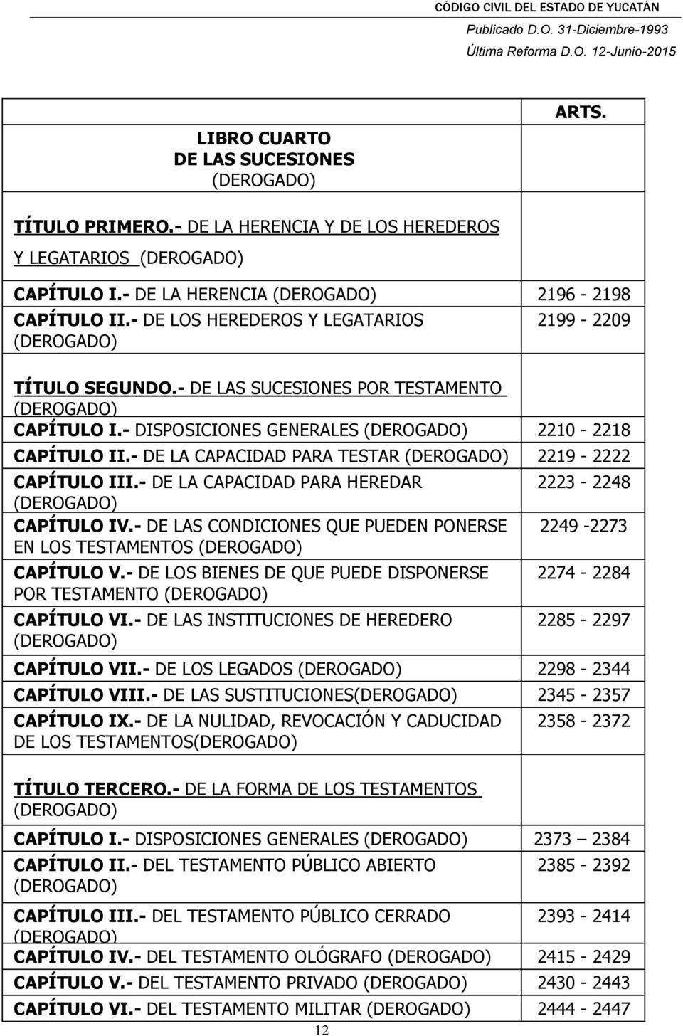 - DE LA CAPACIDAD PARA TESTAR (DEROGADO) 2219-2222 CAPÍTULO III.- DE LA CAPACIDAD PARA HEREDAR (DEROGADO) CAPÍTULO IV.- DE LAS CONDICIONES QUE PUEDEN PONERSE EN LOS TESTAMENTOS (DEROGADO) CAPÍTULO V.