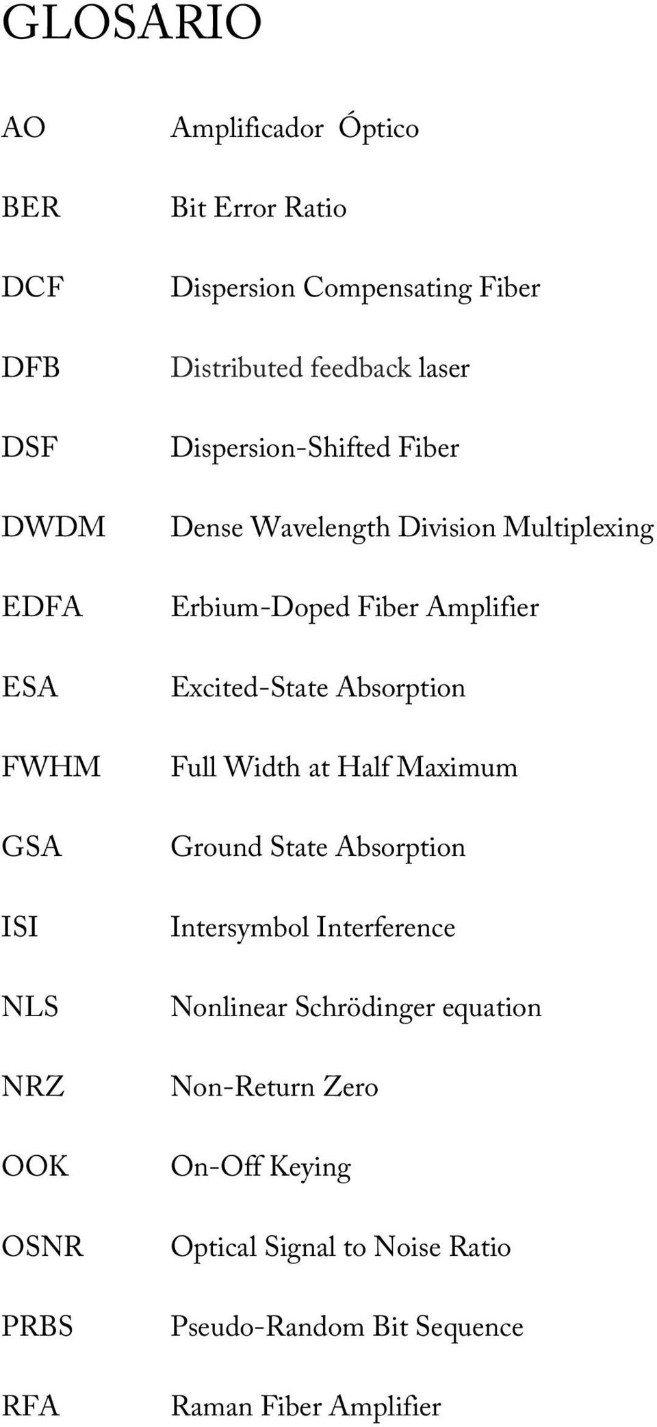 Erbium-Doped Fiber Amplifier Excited-State Absorption Full Width at Half Maximum Ground State Absorption Intersymbol