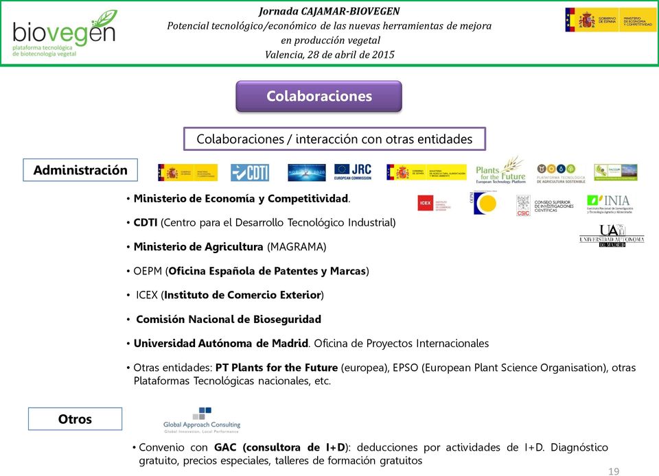 Comisión Nacional de Bioseguridad Universidad Autónoma de Madrid.