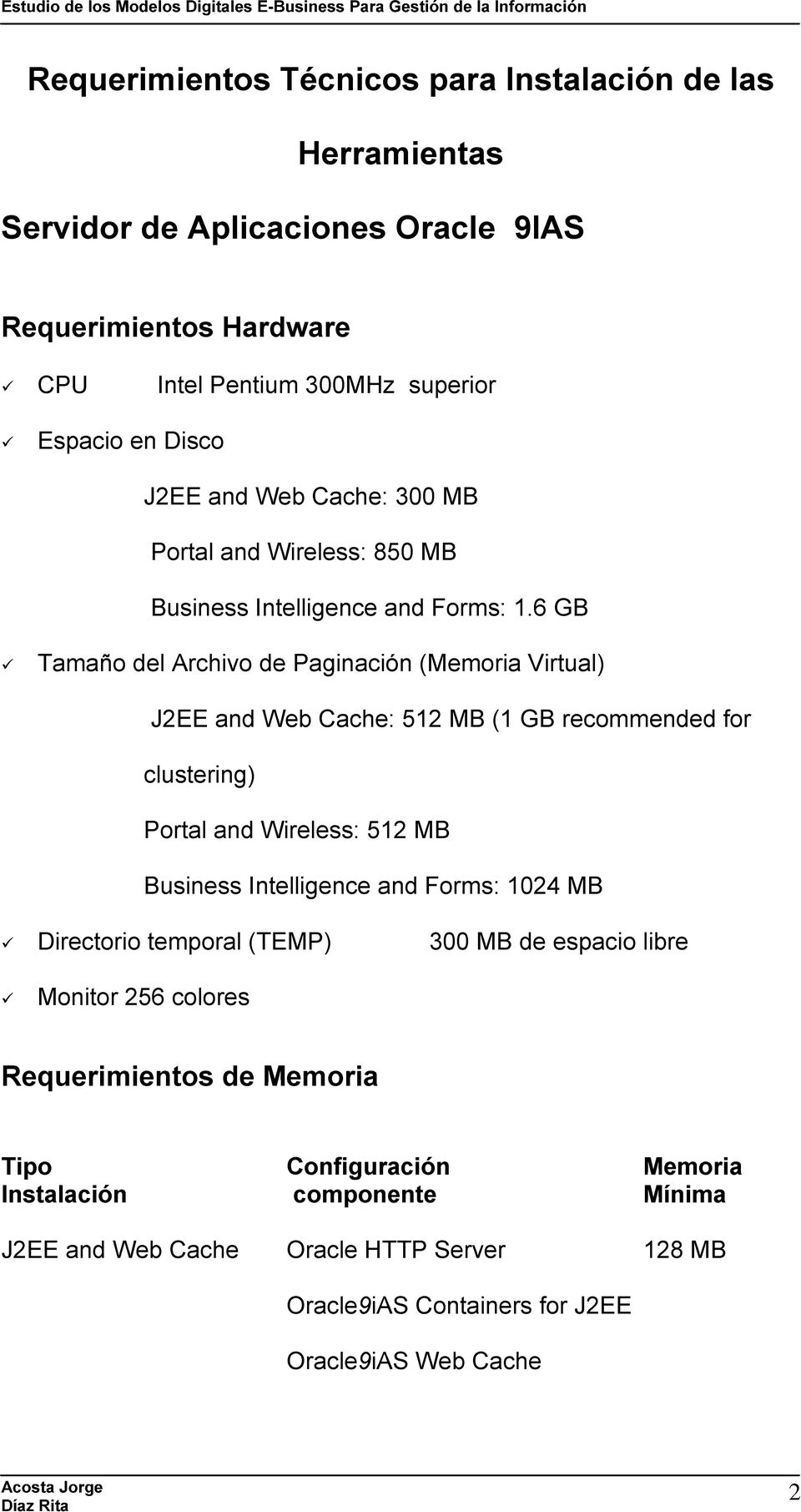 6 GB Tamaño del Archivo de Paginación (Memoria Virtual) J2EE and Web Cache: 512 MB (1 GB recommended for clustering) Portal and Wireless: 512 MB Business Intelligence and
