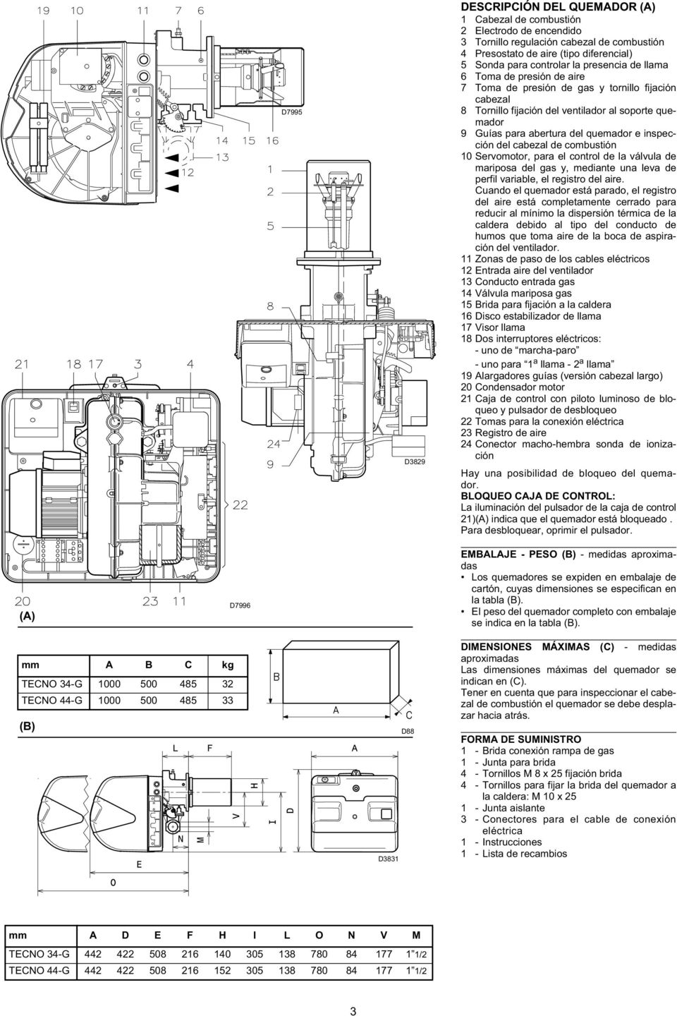 inspección del cabezal de combustión 10 Servomotor, para el control de la válvula de mariposa del gas y, mediante una leva de perfil variable, el registro del aire.