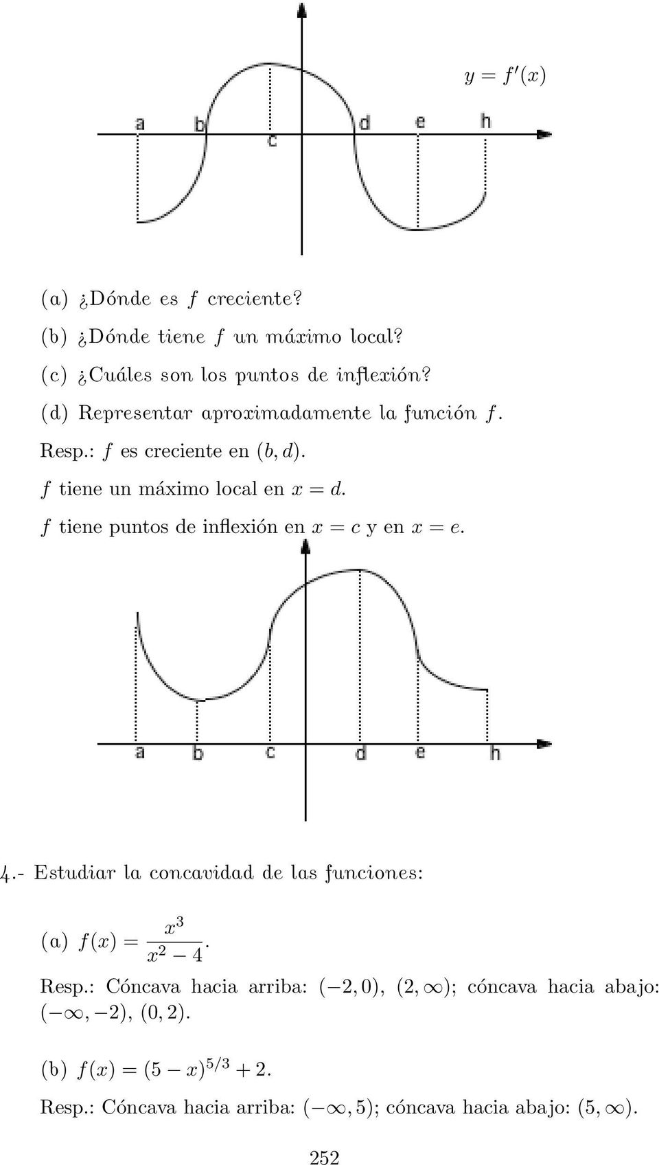 f tiene puntos de inflexión en x = c yenx = e. 4.- Estudiar la concavidad de las funciones: (a) f(x) = x3 x 2 4. Resp.