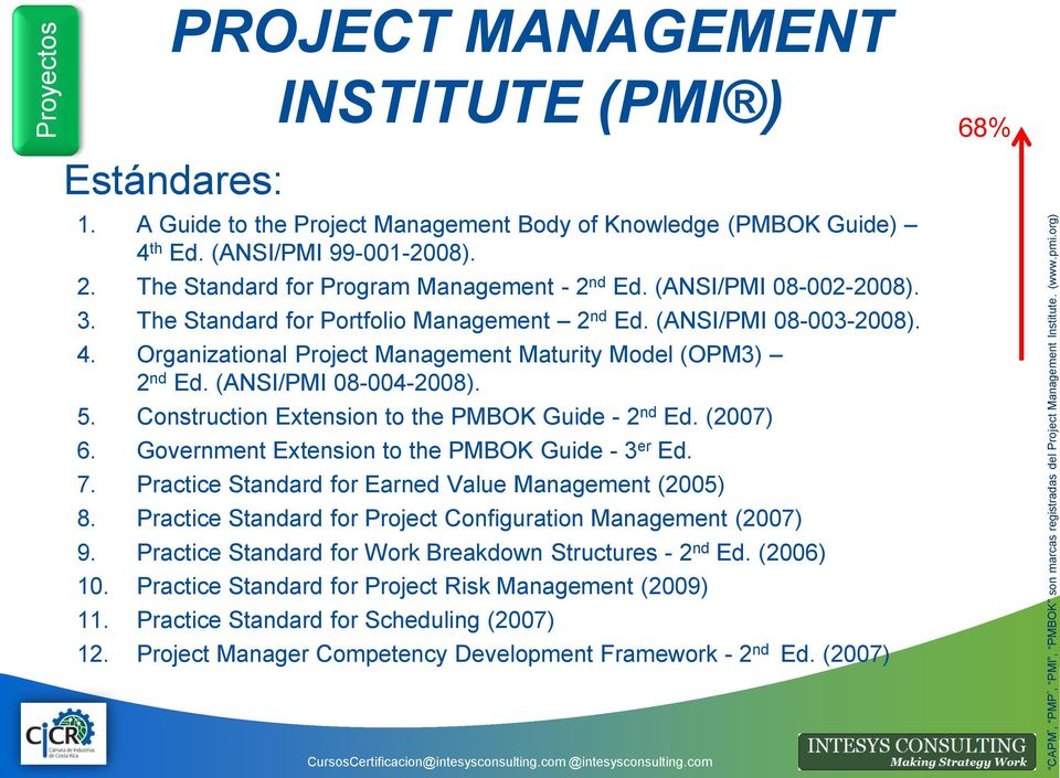 The Standard for Portfolio Management 2 nd Ed. (ANSI/PMI 08-003-2008). 4. Organizational Project Management Maturity Model (OPM3) 2 nd Ed. (ANSI/PMI 08-004-2008). 5.