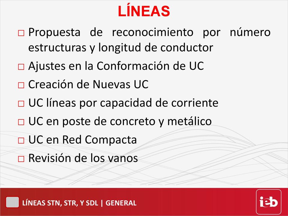 UC líneas por capacidad de corriente UC en poste de concreto y
