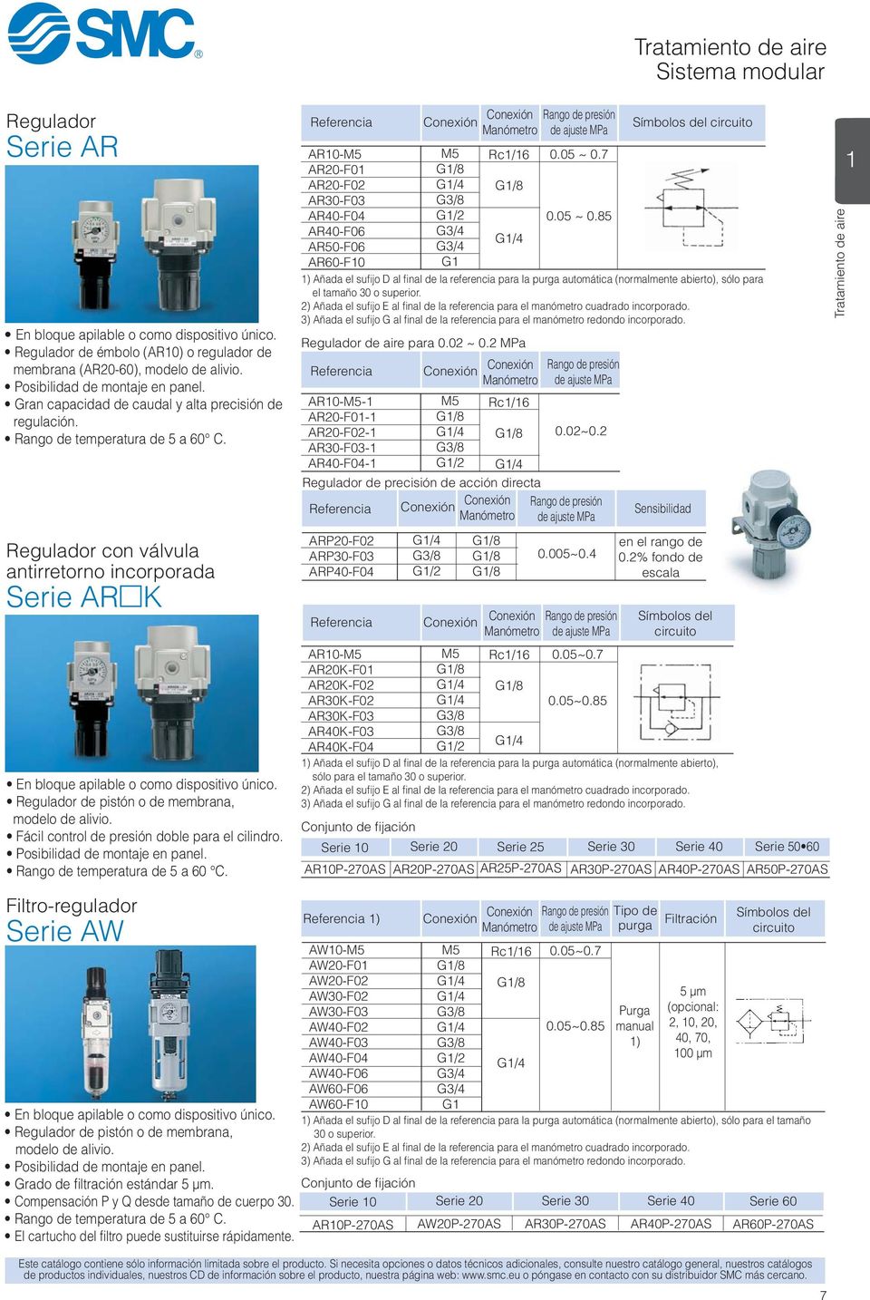 Regulador con válvula antirretorno incorporada Serie AR K En bloque apilable o como dispositivo único. Regulador de pistón o de membrana, modelo de alivio.