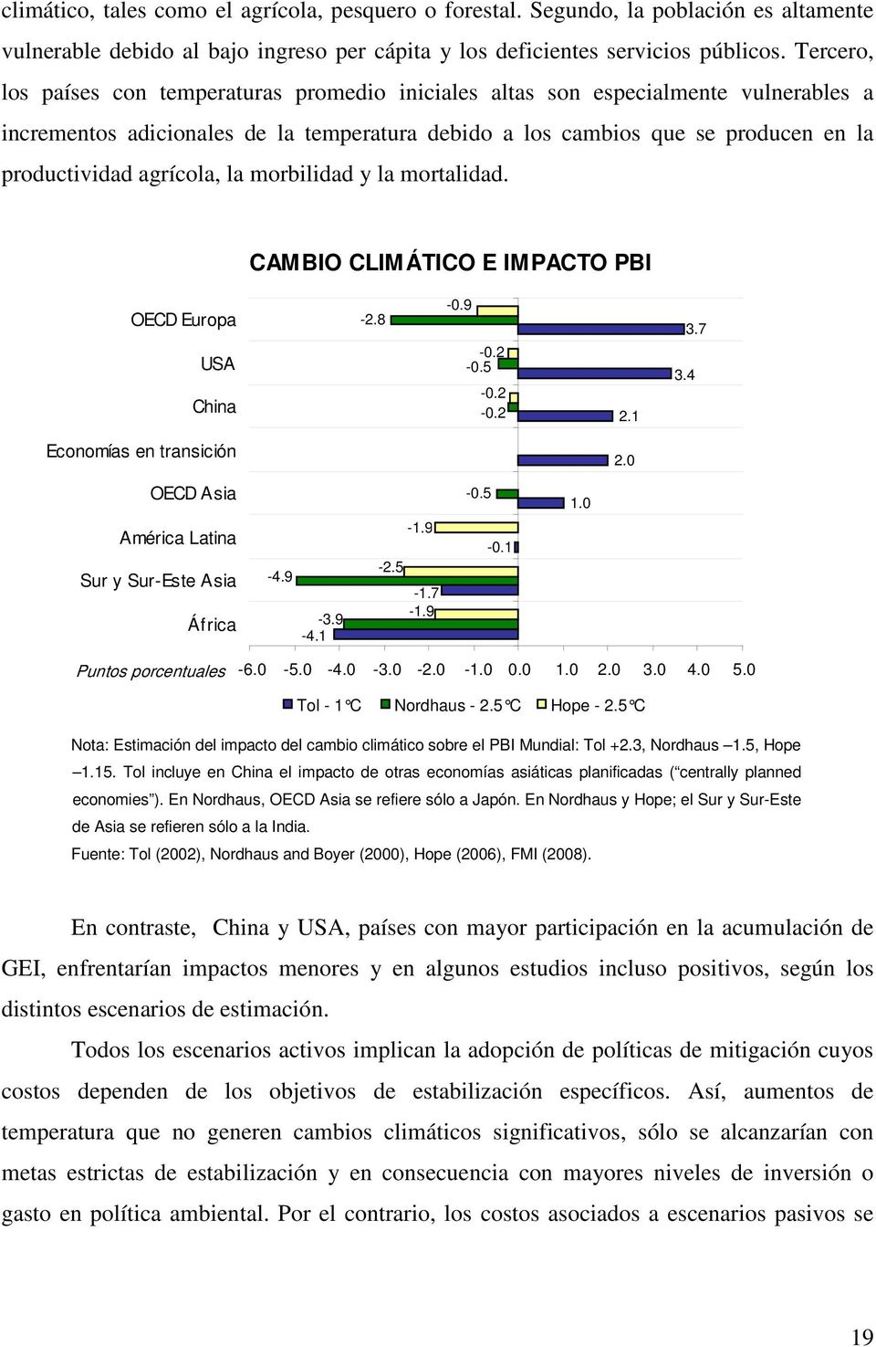 agrícola, la morbilidad y la mortalidad. CAMBIO CLIMÁTICO E IMPACTO PBI OECD Europa USA China -2.8-0.9-0.2-0.5-0.2-0.2 2.1 3.4 3.7 Economías en transición 2.