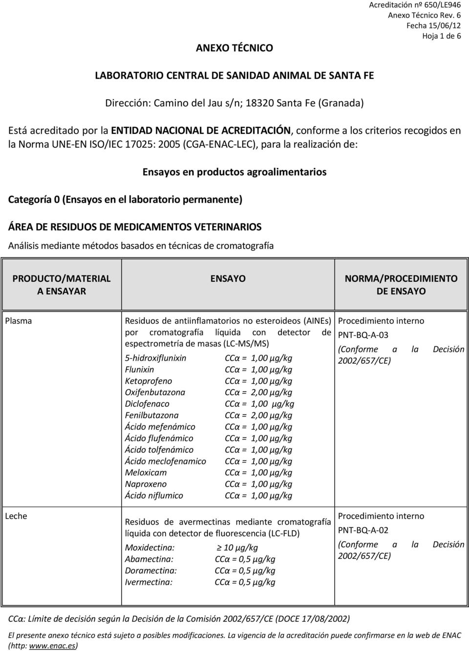 criterios recogidos en la Norma UNE EN ISO/IEC 17025: 2005 (CGA ENAC LEC), para la realización de: Ensayos en productos agroalimentarios Categoría 0 (Ensayos en el laboratorio permanente) ÁREA DE