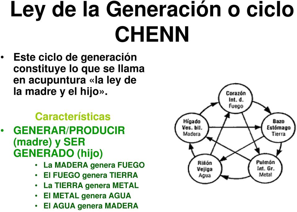 Características GENERAR/PRODUCIR (madre) y SER GENERADO (hijo) La MADERA
