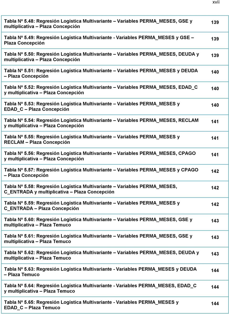 50: Regresión Logística Multivariante Variables PERMA_MESES, DEUDA y multiplicativa Plaza Concepción Tabla Nº 5.