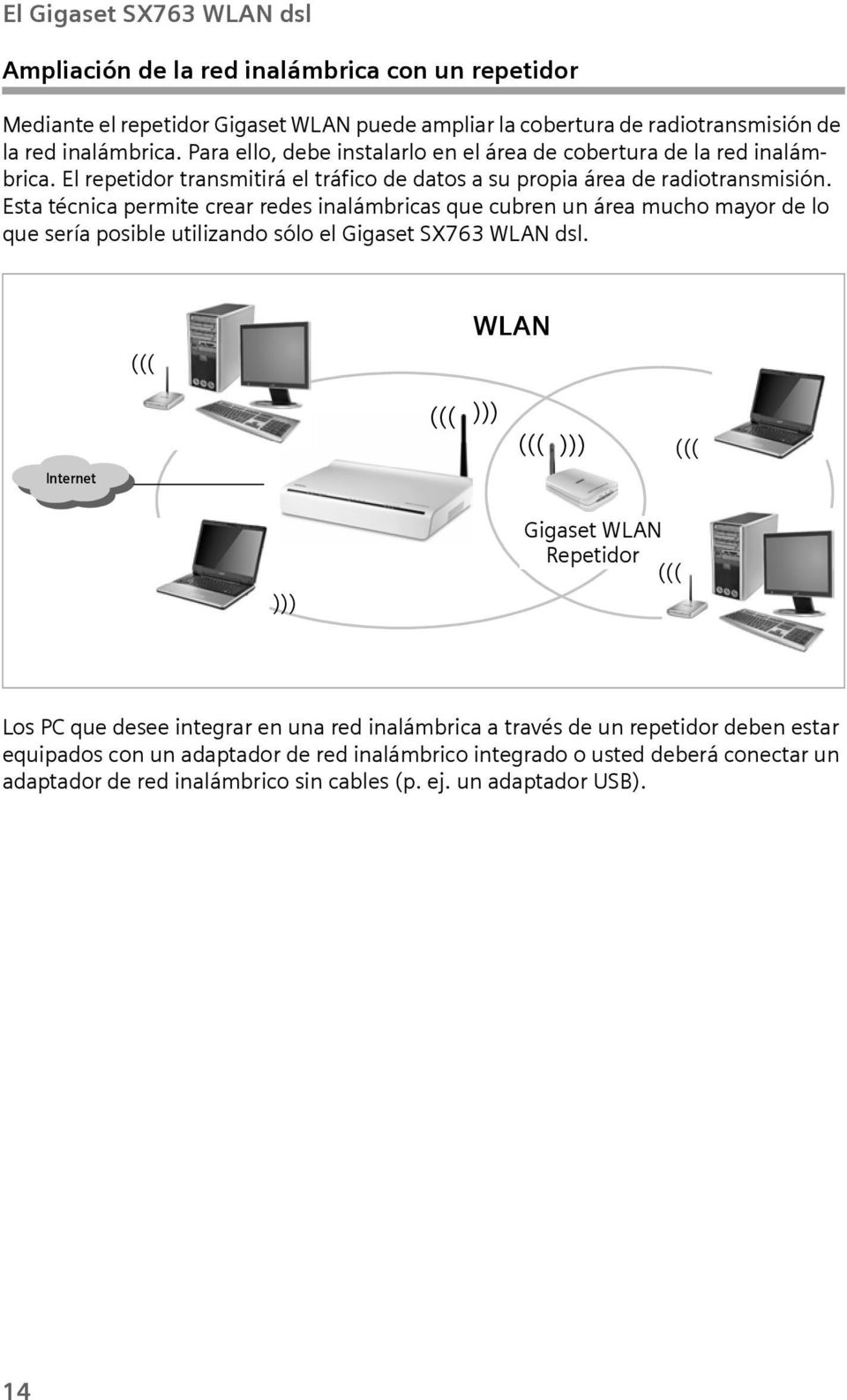 Esta técnica permite crear redes inalámbricas que cubren un área mucho mayor de lo que sería posible utilizando sólo el Gigaset SX763 WLAN dsl.
