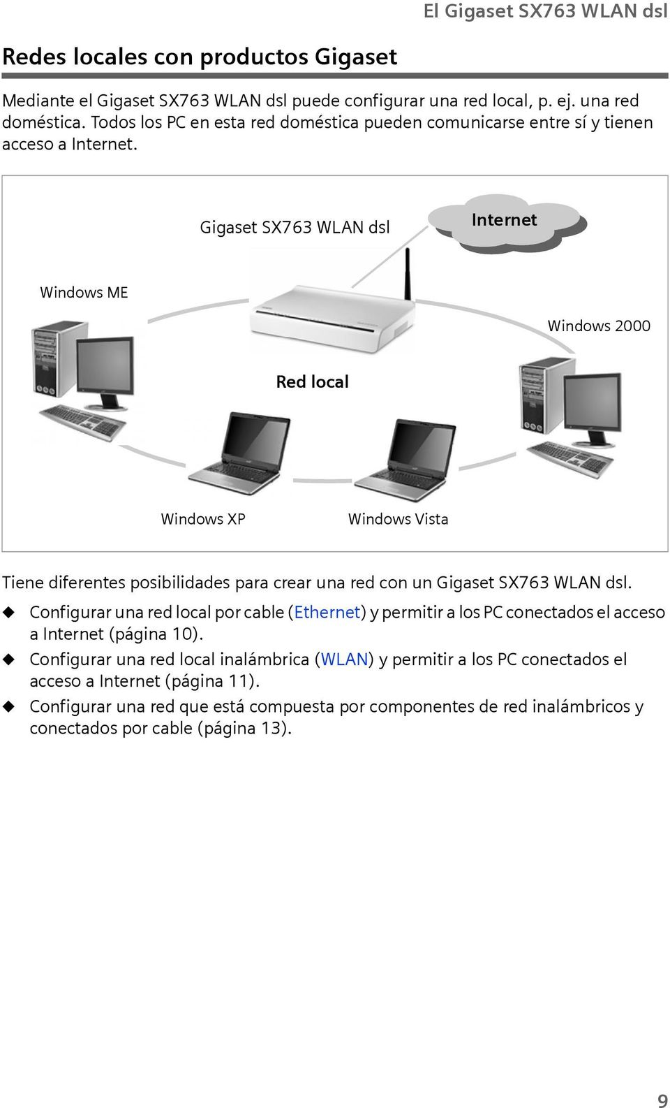 Gigaset SX763 WLAN dsl Internet Windows ME Windows 2000 Red local Windows XP Windows Vista Tiene diferentes posibilidades para crear una red con un Gigaset SX763 WLAN dsl.