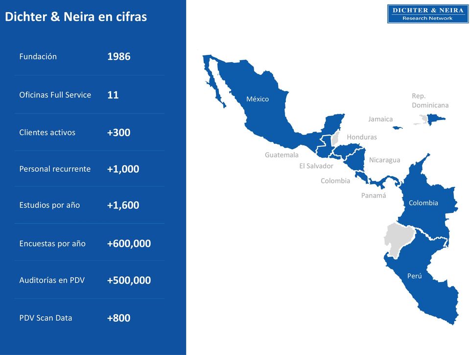 Dominicana Personal recurrente +1,000 Guatemala El Salvador Colombia Nicaragua Estudios por