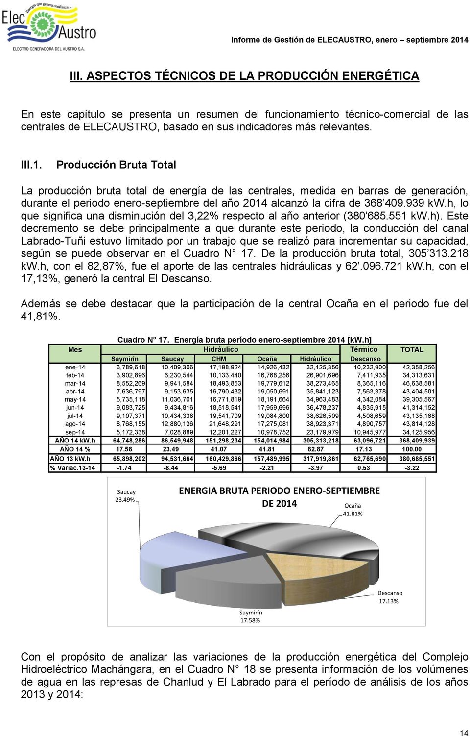 Producción Bruta Total La producción bruta total de energía de las centrales, medida en barras de generación, durante el periodo enero-septiembre del año 2014 alcanzó la cifra de 368 409.939 kw.