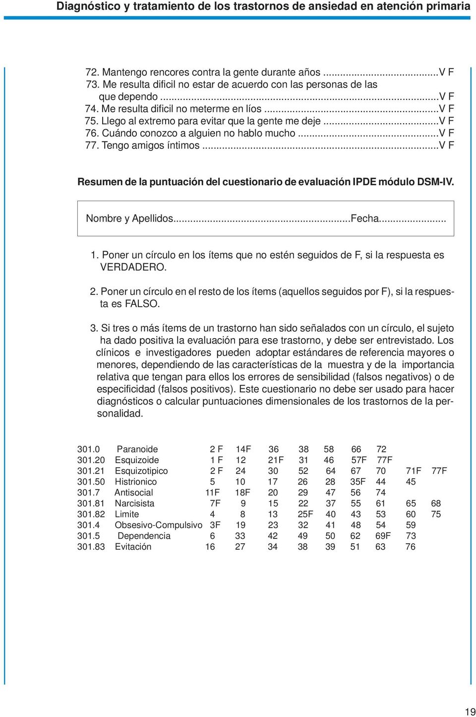 ..v F Resumen de la puntuación del cuestionario de evaluación IPDE módulo DSM-IV. Nombre y Apellidos...Fecha... 1.