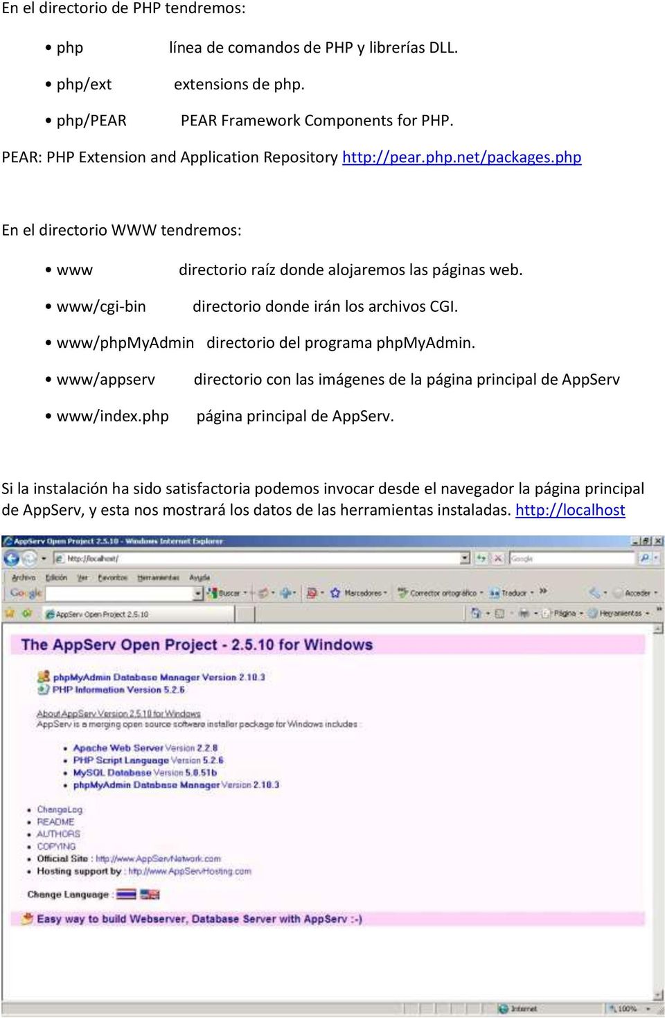 directorio donde irán los archivos CGI. www/phpmyadmin directorio del programa phpmyadmin. www/appserv www/index.