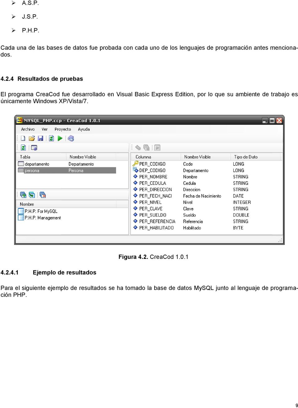 ambiente de trabajo es únicamente Windows XP/Vista/7. 4.2.4.1 Ejemplo de resultados Figura 4.2. CreaCod 1.0.