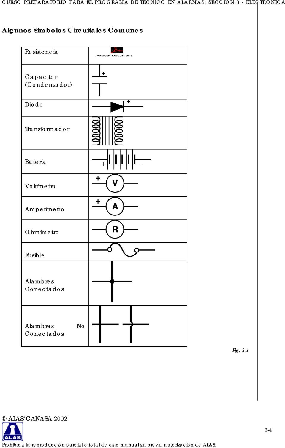 Document Capacitor (Condensador) Diodo Transformador Batería Voltímetro