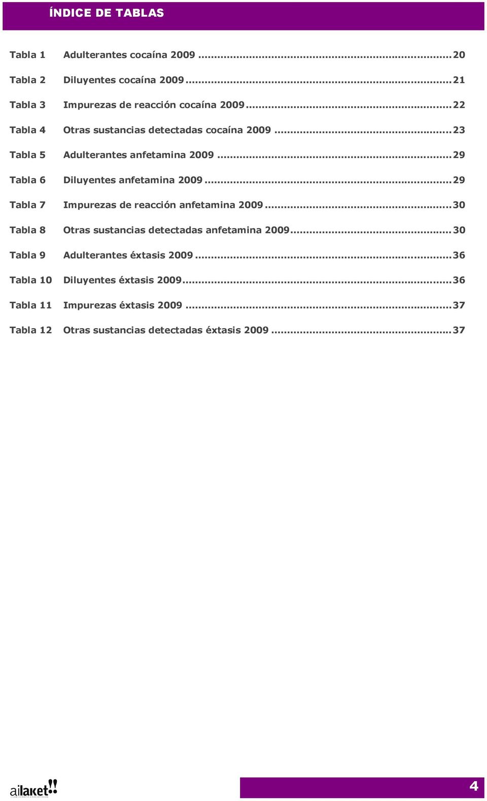 ..29 Tabla 7 Impurezas de reacción anfetamina 2009...30 Tabla 8 Otras sustancias detectadas anfetamina 2009.