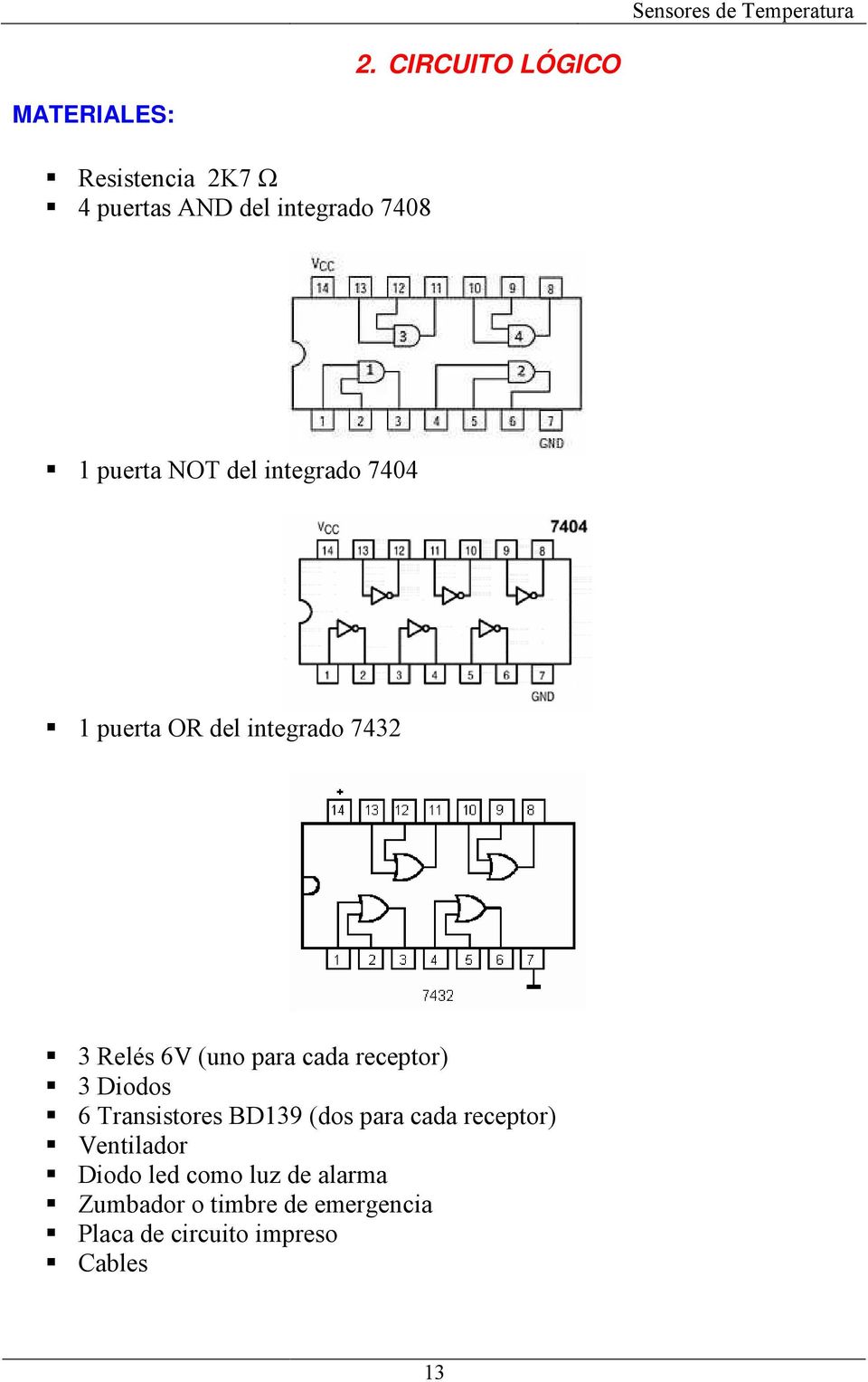 cada receptor) 3 Diodos 6 Transistores BD139 (dos para cada receptor) Ventilador