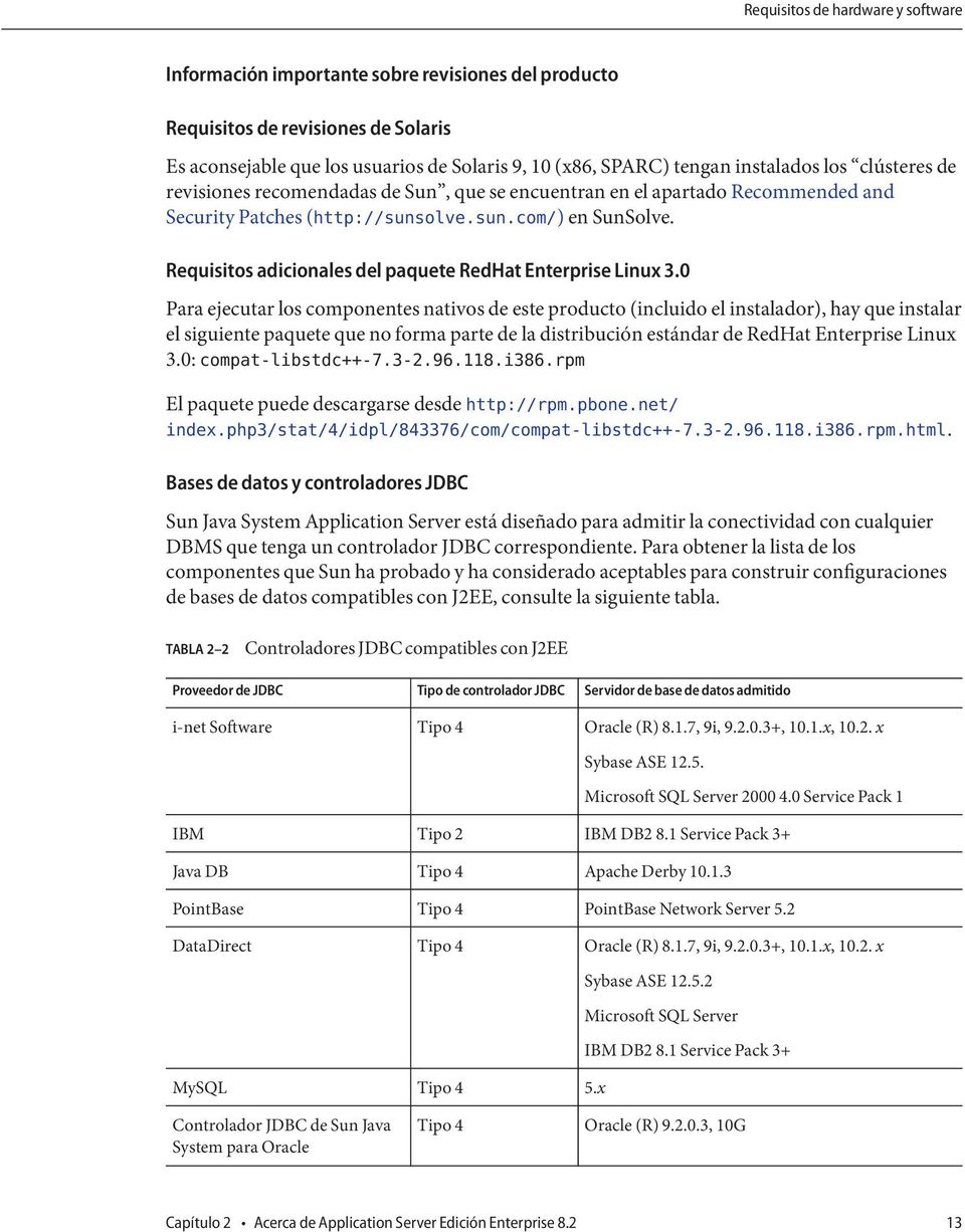 Requisitos adicionales del paquete RedHat Enterprise Linux 3.