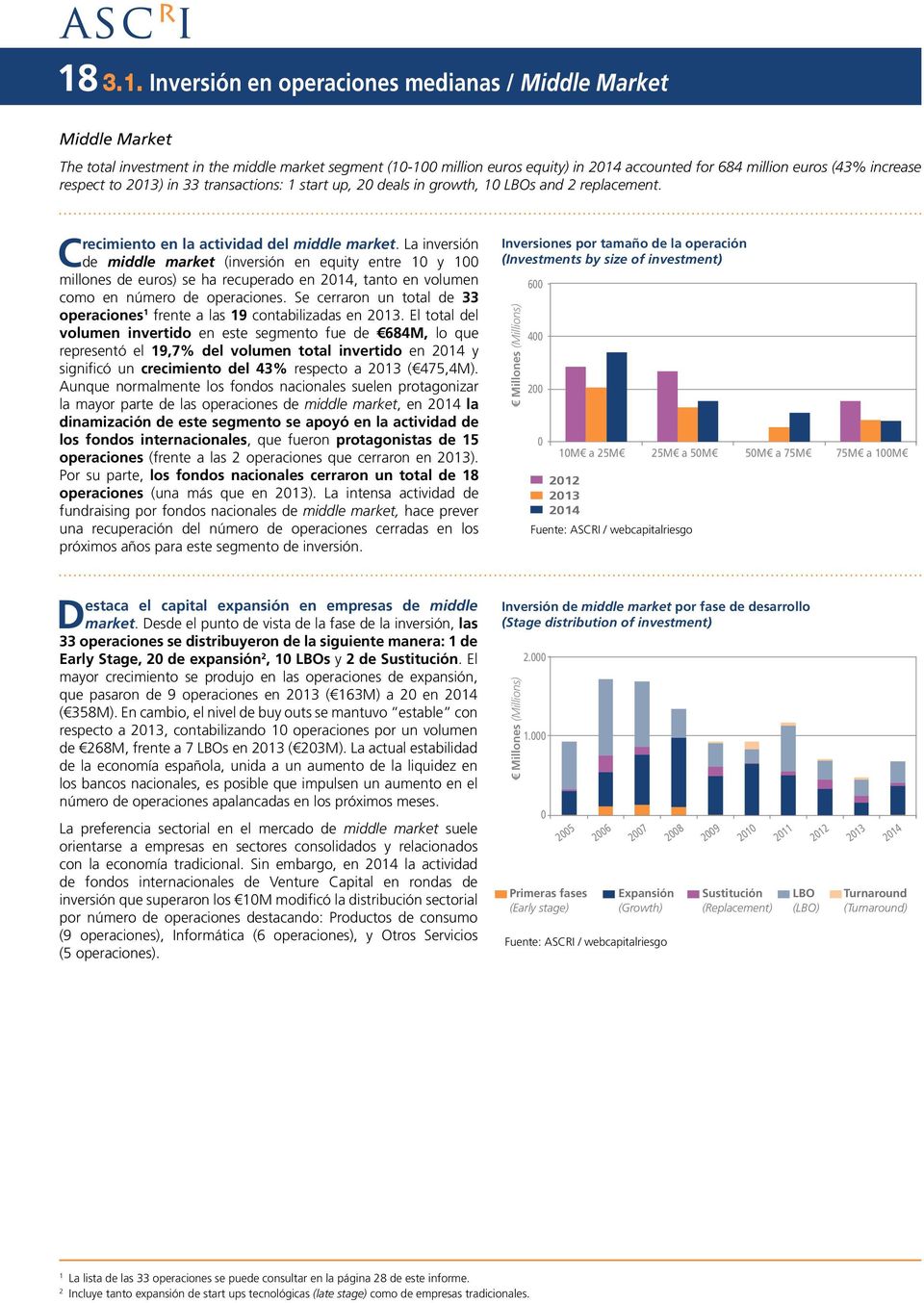 La inversión de middle market (inversión en equity entre 10 y 100 millones de euros) se ha recuperado en 2014, tanto en volumen como en número de operaciones.