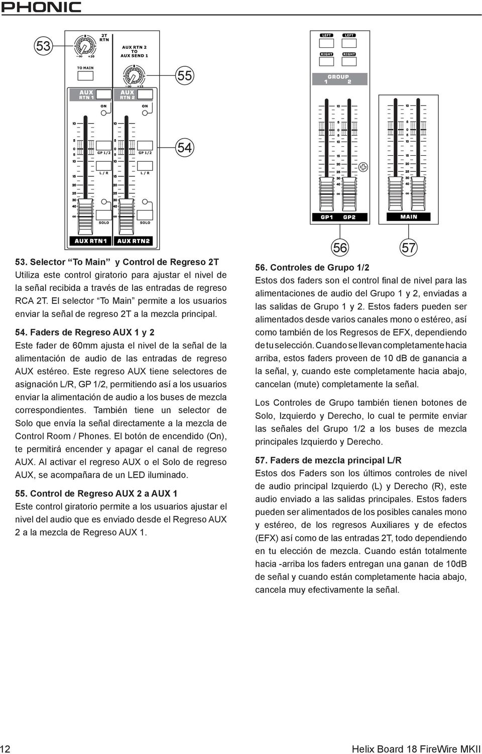 Faders de Regreso AUX 1 y 2 Este fader de 60mm ajusta el nivel de la señal de la alimentación de audio de las entradas de regreso AUX estéreo.