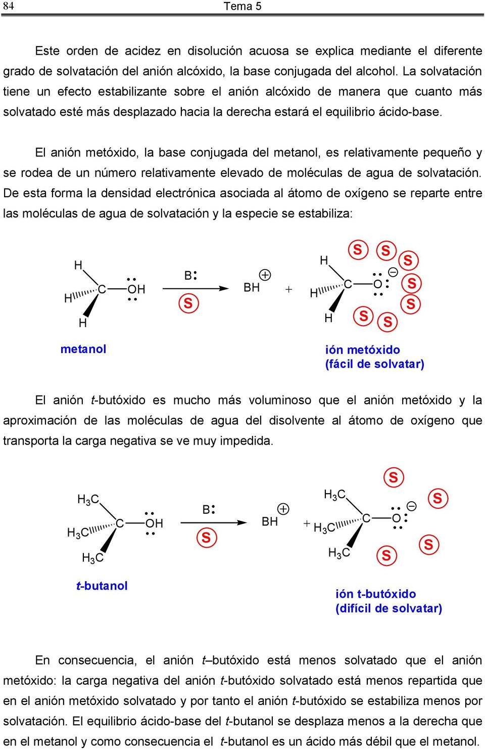 El anión metóxido, la base conjugada del metanol, es relativamente pequeño y se rodea de un número relativamente elevado de moléculas de agua de solvatación.