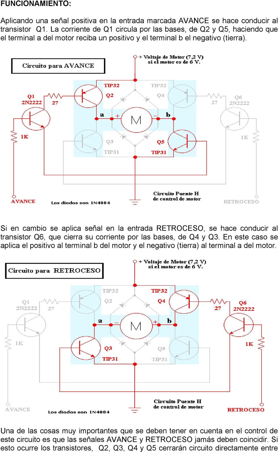 Si en cambio se aplica señal en la entrada RETROCESO, se hace conducir al transistor Q6, que cierra su corriente por las bases, de Q4 y Q3.