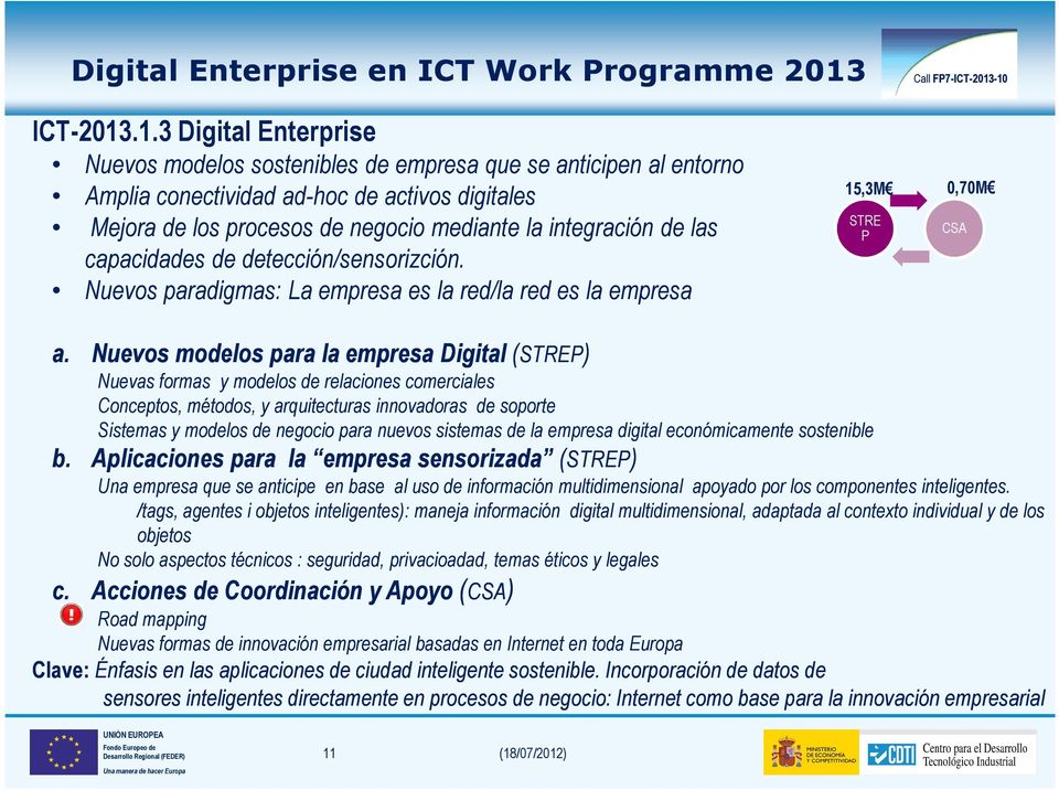 -1010 ICT-2013.1.3 Digital Enterprise Nuevos modelos sostenibles de empresa que se anticipen al entorno Amplia conectividad ad-hoc de activos digitales Mejora de los procesos de negocio mediante la